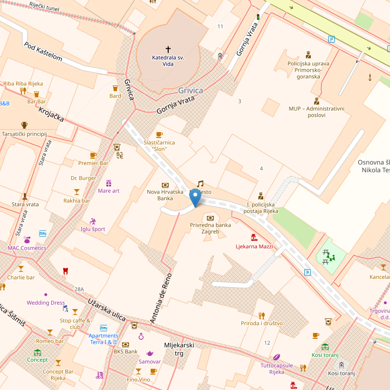 stari grad  (privredna-banka)